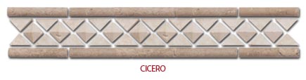 Cicero